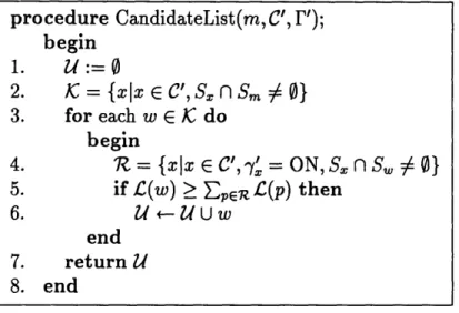 Figure  3-13:  Procedure  CandidateList(m,  C', r')