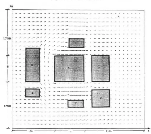 FIG. 13. Vector plots of  the computed velocity field around the buildings (Stathopoulos and Baskaran  1990a)