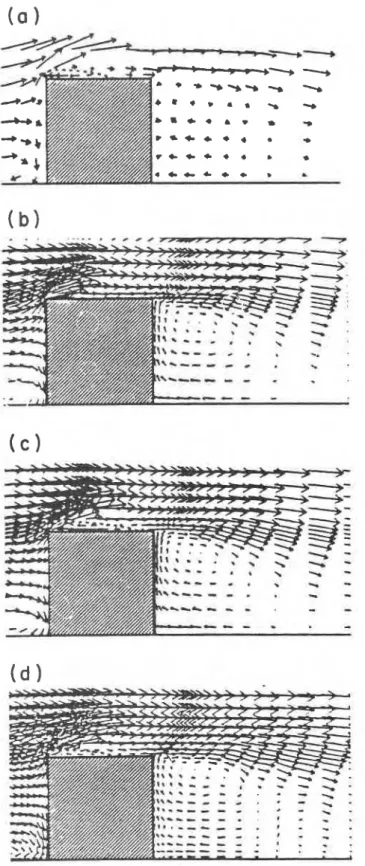 FIG.  8.  Computed velocity  field with  different turbulence models: 