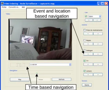 Fig. 12. Screenshot of the video indexing and navigation  interface.  