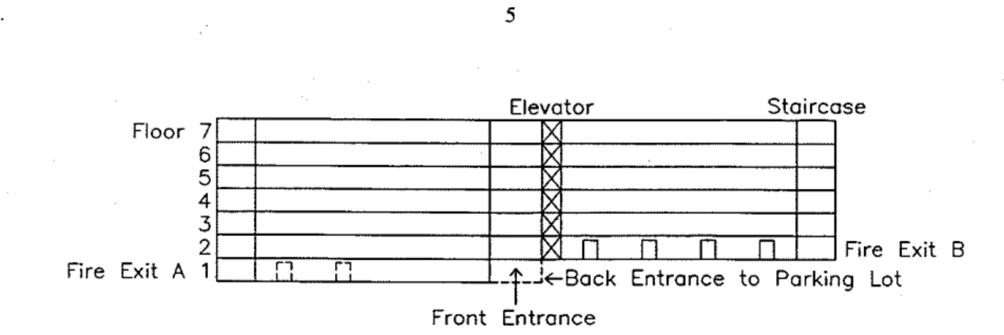 FIGURE 2:  Elevation of Building  1 