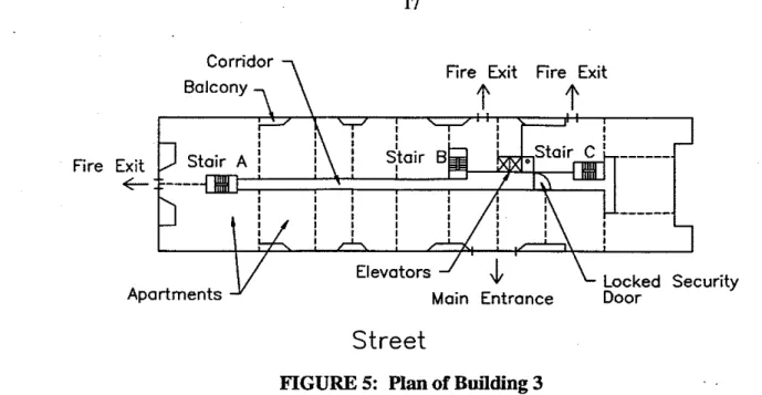 FIGURE  5:  Plan  of  Building 3 