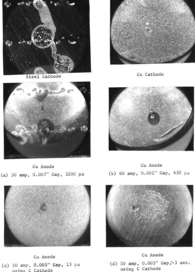 Fig.  4  Photomicrographs  (16X) of  Discharges in  Oil Using  Single-Discharge  Apparatus  (Doret 3 )