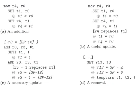 Figure 1 Example of operations on the predicates.