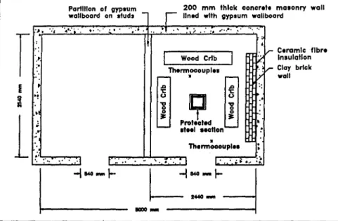 Figure 1. Schematic diagram of t95t room.