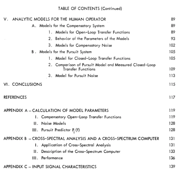 TABLE  OF  CONTENTS  (Continued) V.  ANALYTIC  MODELS  FOR THE  HUMAN  OPERATOR