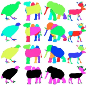 Figure 4: Results from [10] (1st row), [9] (2nd row), [14] (3rd row) compared to majority vote results from our user study for four shapes.