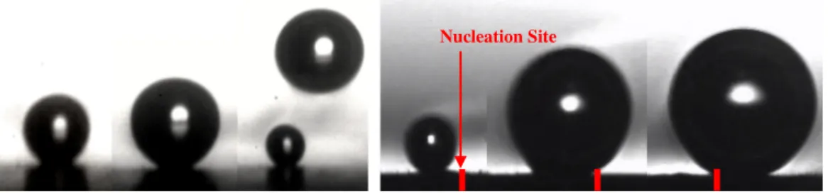 Fig. 9. Growth and detachment of a vapour bubble in a shear ﬂow on ground 1-g (left) and in a micro-gravity conditions μ -g (right)
