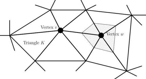 Figure 4. Notations used for the triangulations. A triangulation is made of triangles which only intersect at their edges or their vertices