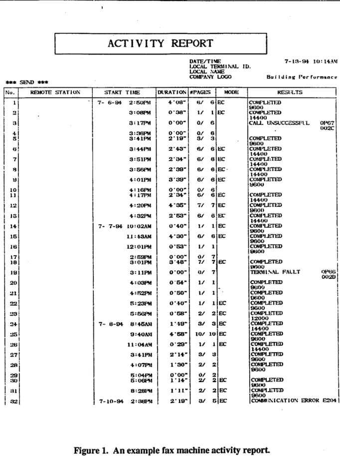 Figure 1.  An example fax machine activity report 