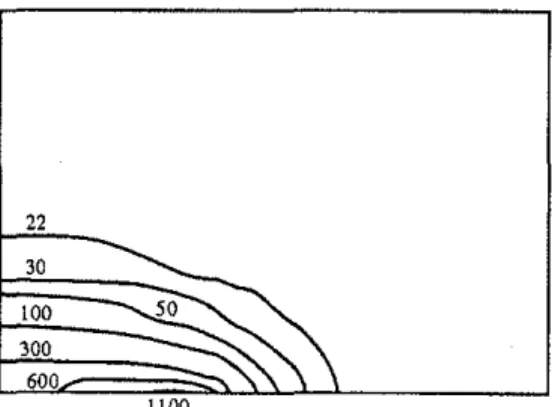 Fig.  3.  Thermal  cycle  of  the  heat  affected  zone  of  a  bead-welded  specimen