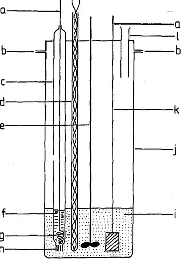 Fig.  1. Electrochemical cell lor solubility experiments Ia) silver wire  eleclrodes, (b)  ground qlass joint, (c)  reference electrode, (d)   thermo-couple well,  (e)  stirrer,  Ｈｾ＠ reference electrode solution,  (g)  silver wire  spiral,  (h)  asbeslos  