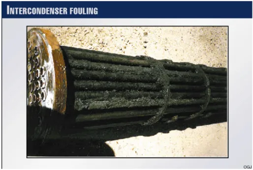 Figure 2-7: The condenser tubing shown in this image is covered in solidiﬁcation foulings partially caused by solidiﬁed hydrocarbon [65].