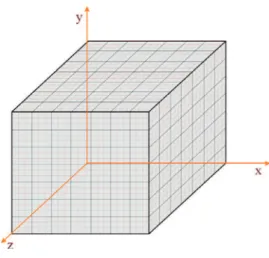 Fig. 1. Example of HaoLap cube.