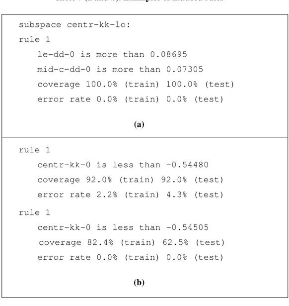 Table 7 (a and b). Examples of induced rules subspace centr-kk-lo: