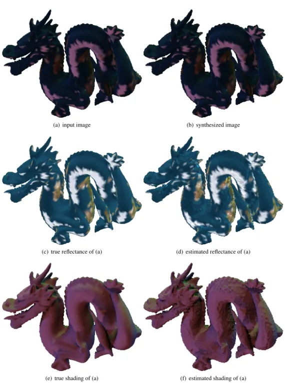Figure 5: Synthesized image with different lighting conditions and a different viewpoint