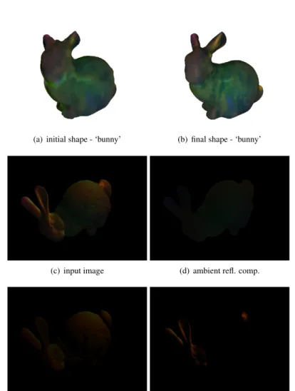 Figure 8: Results for the ‘bunny’ model