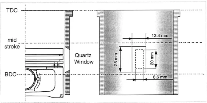 Figure 2. 10  - Dimensions  and  position of the  quartz  window  installed  in  the  liner  of the Kubota  engine.