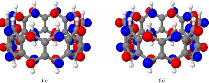 Figure 1: Symmetric (a) and antisymmetric (b) molecular orbitals constituting the HOMO–
