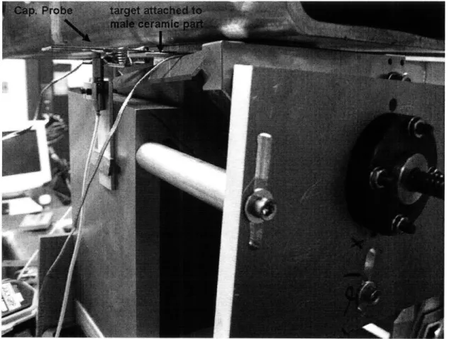 Figure  14:  One of two  capacitance probes mounted  for load-deflection  analysis  of the adjustable kinematic coupling