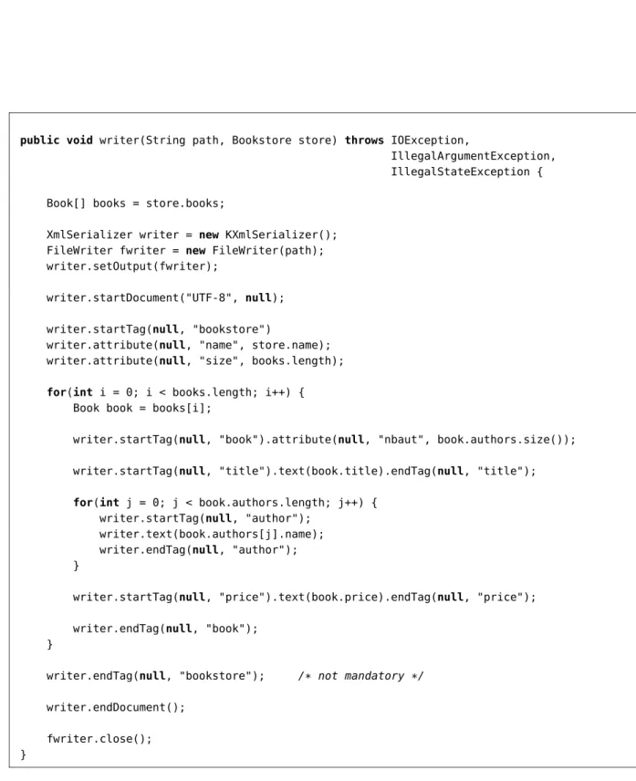 Figure 2.5: Example of XML generation in Java using kXML API.