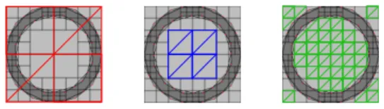 Figure 13: Vues utilisées pour l’évaluation de la perfor- perfor-mance de rendu pour le modèle de Piston (en haut) et celui du Satellite (en bas).