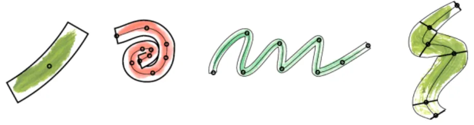 Fig. 1.6 Example spline strokes textured along a quad-strip deﬁned from the curved stroke path.