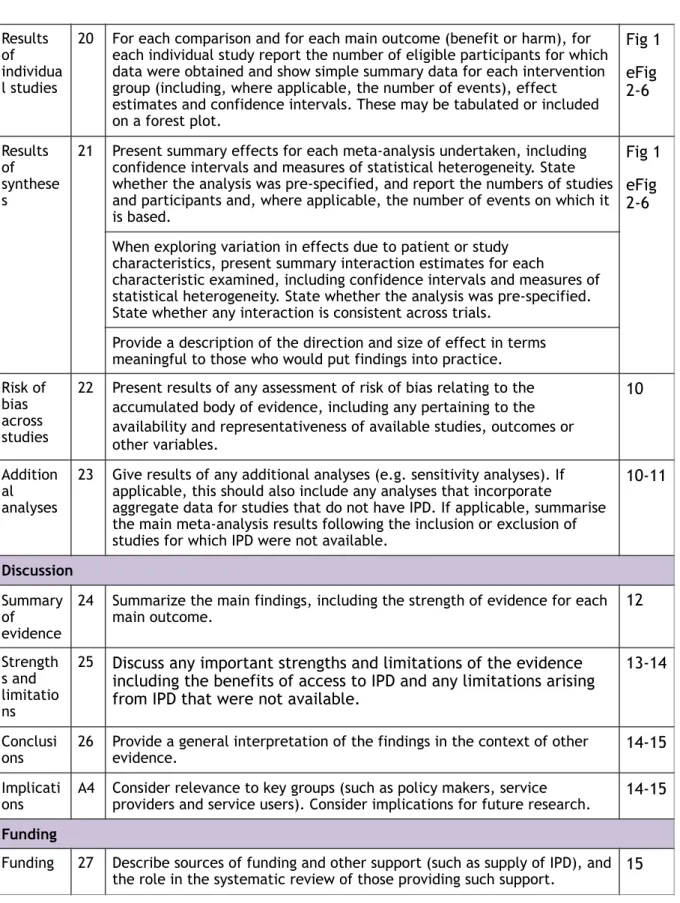 Fig 1  eFig  2-6