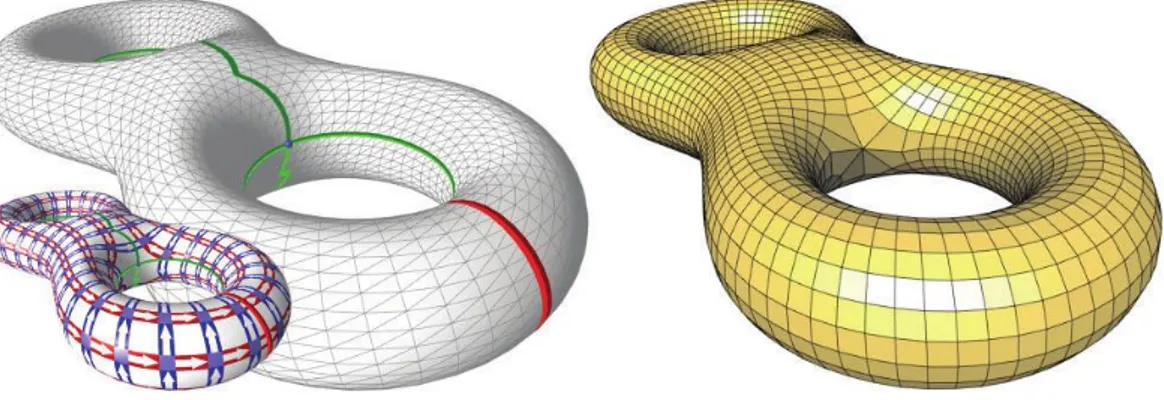 Diagramme de Voronoï centré : Quelques algorithmes de remaillage quadran- quadran-gulaire utilisent la notion de diagramme de Voronoï (voir section 2.4)