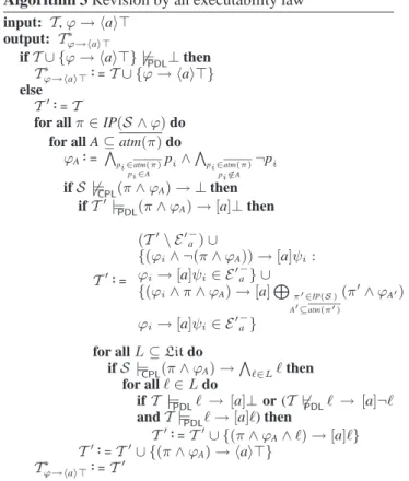 Figure 4: The model M of T and the semantic revision of M by p 1 ∨ p 2 .