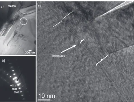 Fig. 6 is a bright ﬁ eld TEM image taken at low magni ﬁ cation to show the whole width of a graphite ﬂ ake