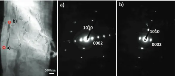 Fig. 7. Lattice fringe image of an area of orientation change inside a ﬂake graphite.