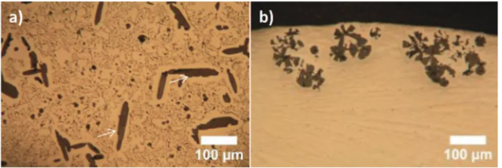 Fig. 12. Optical dark ﬁeld micrograph of a FeeCeCe alloy e Graphite: grey, matrix:
