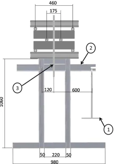 Figure  4:  Flexural  creep  device  ( platen,    lever  arm,    rigid  frame  to  ensure  the 637 