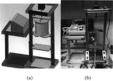 Figure  3-4  - This  figure  shows  the  3D  model  of the  device  (a)  and  the actual  device  with  components  attached  (b).