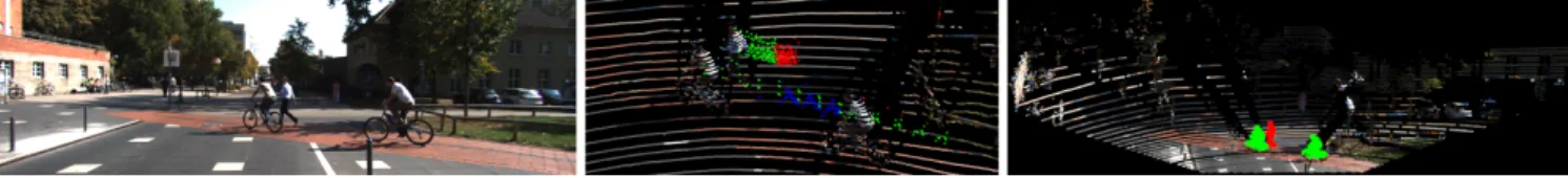 Fig. 3: Feature trajectories’ completion for MS: left image shows the cyclist crossing the walking pedestrian