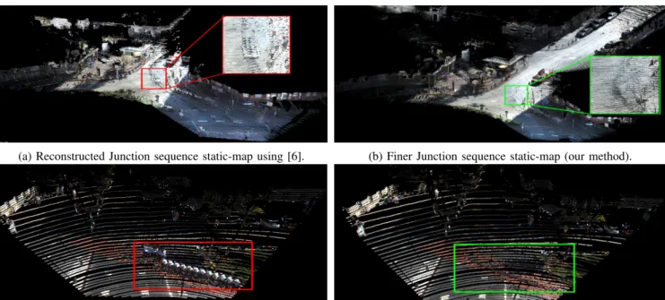 Fig. 4: Incomplete trajectory recovery assisted static maps reconstruction: (a) and (c) show that the reconstructed static maps using [6] contain some neglected moving objects due to the loss of feature tracking