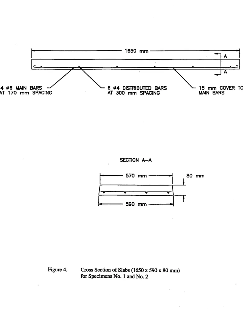 Figure  4.  Cross  Section  of  Slabs (1650  x  590  x  80  mm)  for Specimens  No.  1  and  No