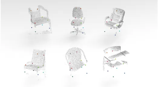 Fig. S5: Results in real chairs from SUNRGBD dataset [54] training with CAD chairs from ModelNet10 dataset [46].
