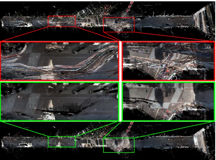 Figure 7. Top image is the scene 3D reconstruction using [10] of Market sequence where numerous moving objects exist