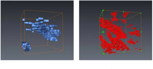 Fig. 9. 3D isosurface to highlight the regions where the measured compression strain is the highest (a), and where the gray level of the reconstructed images are low, i.e., with the smaller density (b)