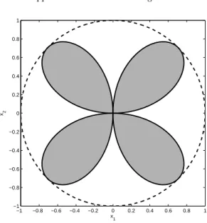 Fig. 4.11. Folium surface.