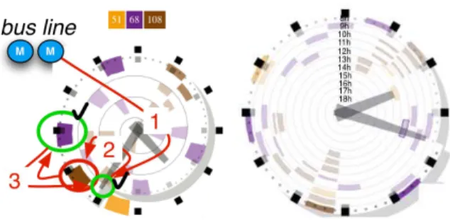 Figure 3. SpiraClock. Left: visual scanning. Right: a  configuration that displays more information 