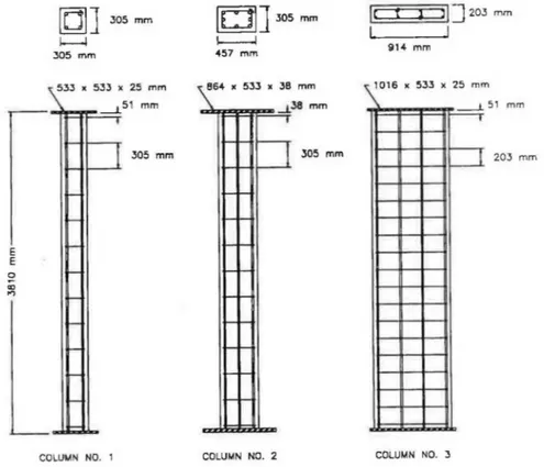 Fig.  ]-Elevations and cross  sections  of test columns 