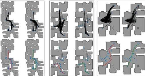 Figure 8 shows example graphs extracted from three different environments extracted with the method described in section 3.3 of the main paper.