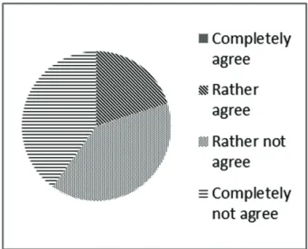 Fig. 4. Use private criteriaFig. 2. Diﬃcult to ﬁnd shared criteria