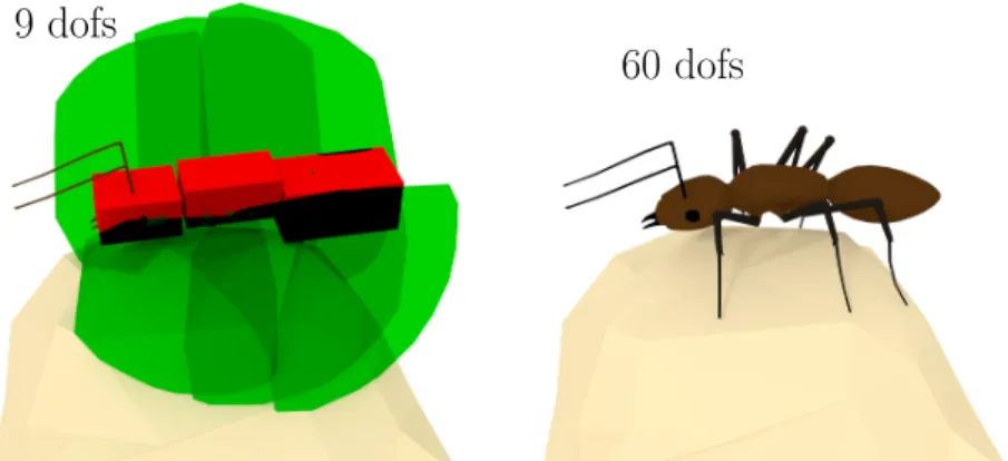 Figure 1: Illustration of a necessary condition for contact creation. If the trunk bounding box is collision- collision-free (Left–red), and the reachable workspaces of the limbs are in collision with the environment (Left–