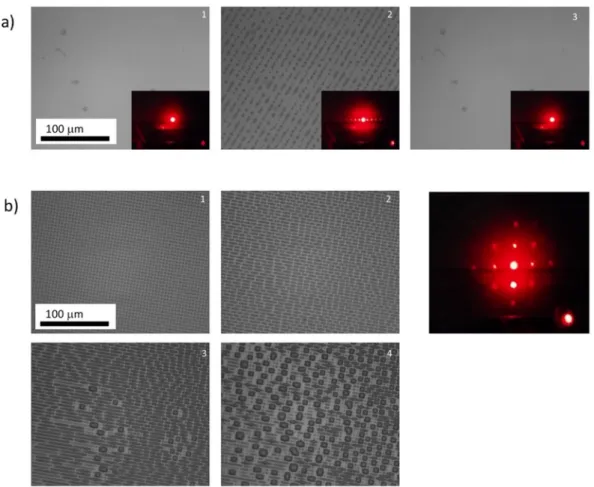 Figure 11a shows the growth of condensing water droplets on a sample patterned with hydrophilic lines