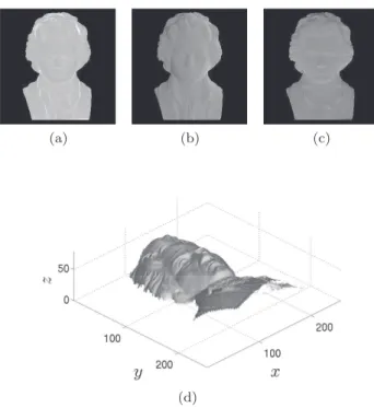 Fig. 2: Results of applying photometric stereo to the three images of Fig. 1: (a) ρ; (b) b p; (c)b q