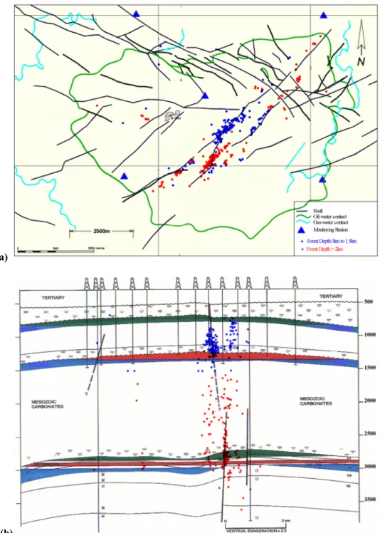 Figure 2 (a) Mapview of the 405 microearthquake locations. (b) Microearthquake locations projected onto cross-section perpendicular to the gross NE-SW trend